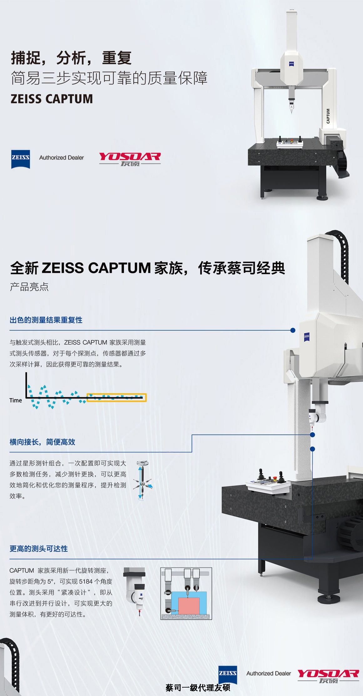 万宁蔡司万宁三坐标CAPTUM